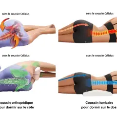 Comparaison de la posture de sommeil : sans coussin, la colonne vertébrale est tordue, causant douleur au muscle du dos. Avec coussin, alignement amélioré.