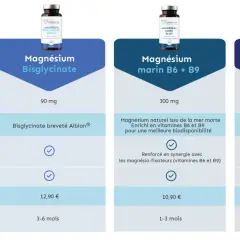 Comparatif des magnésiums : le bisglycinate Albion® est breveté, le marin B6+B9 est enrichi pour une meilleure biodisponibilité, et le 6 sources utilise des actifs de haute qualité. Quel magnésium est le plus efficace ?