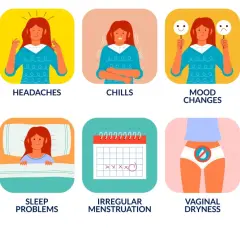 Le 1er signe de la ménopause : bouffées de chaleur, maux de tête, frissons, changements d'humeur, perte de cheveux, sueurs nocturnes, troubles du sommeil, règles irrégulières, sécheresse vaginale, prise de poids.