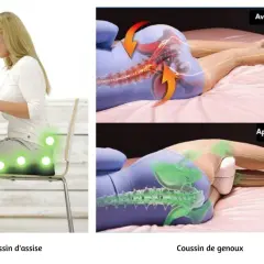 Coussin d'assise et de genoux pour soulager la douleur fessier gauche signification. Avant/après utilisation, montrant le bon alignement du corps.