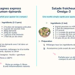 Recettes pour savoir que manger pendant les règles : lasagnes saumon-épinards et salade fraîcheur oméga-3, idéales pour apaiser les crampes.