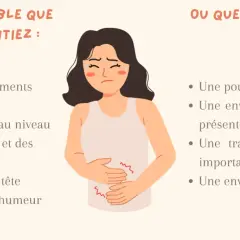 Femme souffrant de douleurs règles insupportables, ballonnements, crampes, maux de tête et sautes d'humeur.