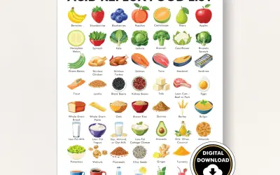 Liste d'aliments pour l'alimentation anti acide : fruits, légumes, viandes maigres, poissons, céréales complètes, produits laitiers faibles en gras, noix et boissons.