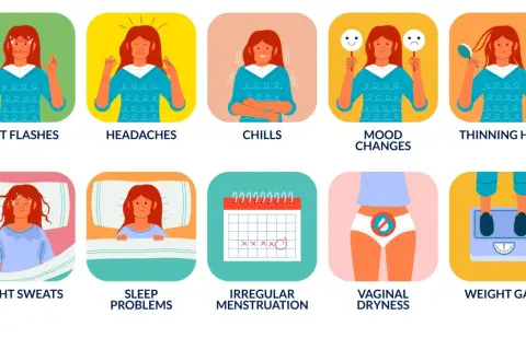 Le 1er signe de la ménopause : bouffées de chaleur, maux de tête, frissons, changements d'humeur, perte de cheveux, sueurs nocturnes, troubles du sommeil, règles irrégulières, sécheresse vaginale, prise de poids.