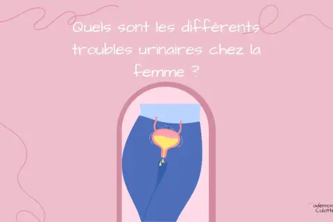 Illustration d'une vessie et de voies urinaires chez la femme, avec des gouttes tombant. Le texte demande : "Quels sont les différents troubles urinaires chez la femme ?". Parfois, il faut pousser pour uriner.