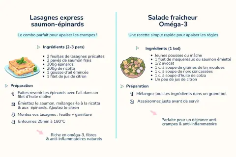 Recettes pour savoir que manger pendant les règles : lasagnes saumon-épinards et salade fraîcheur oméga-3, idéales pour apaiser les crampes.
