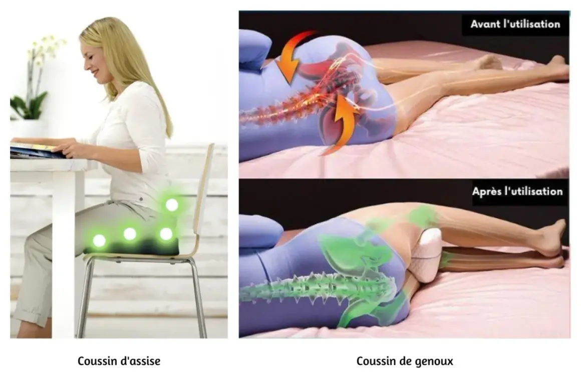 Coussin d'assise et de genoux pour soulager la douleur fessier gauche signification. Avant/après utilisation, montrant le bon alignement du corps.
