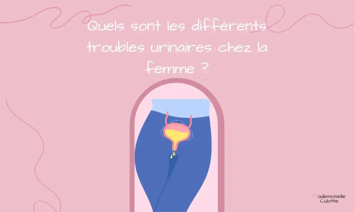 Illustration d'une vessie et de voies urinaires chez la femme, avec des gouttes tombant. Le texte demande : "Quels sont les différents troubles urinaires chez la femme ?". Parfois, il faut pousser pour uriner.