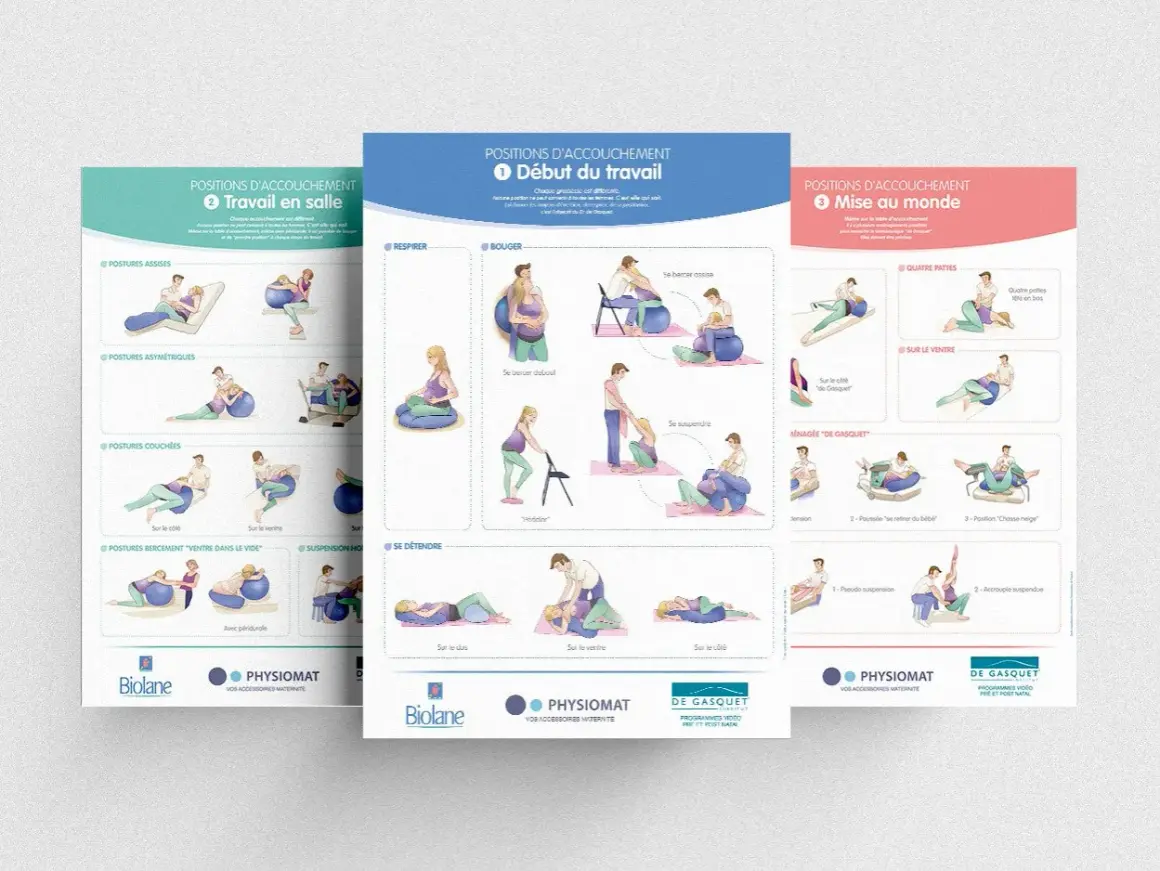 Illustrations de différentes positions physiologiques d'accouchement : travail, début du travail, mise au monde.