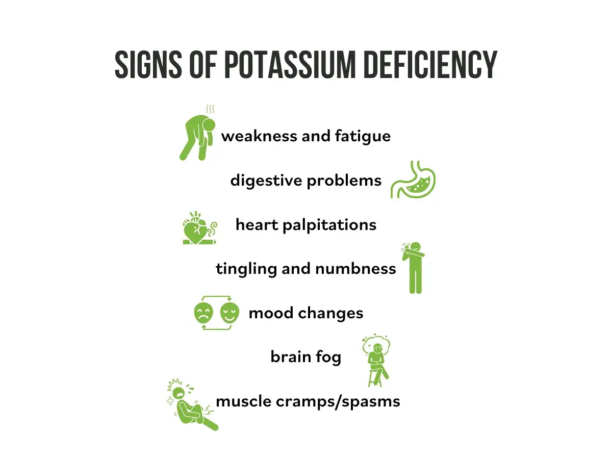 Symptômes de manque de potassium : fatigue, troubles digestifs, palpitations, engourdissements, changements d'humeur, brouillard cérébral, crampes musculaires.