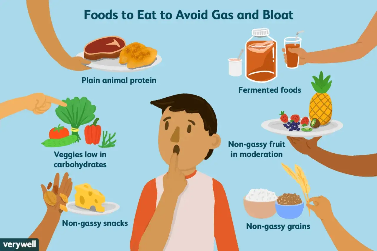 Un homme s'interroge sur sa digestion. Le visuel présente une liste aliments anti-ballonnements : protéines animales, légumes peu glucidiques, fruits non gazeux, grains non gazeux, snacks non gazeux et aliments fermentés.