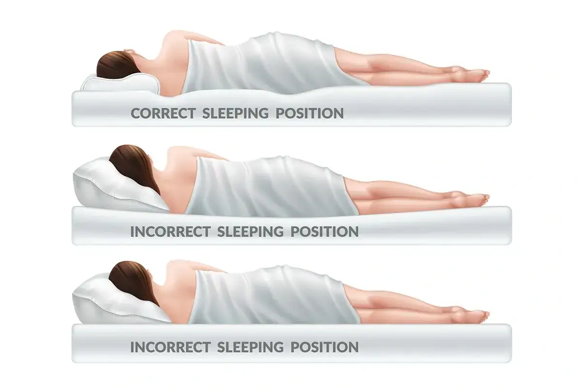 Position allongée : une bonne posture évite la douleur fessier. Une mauvaise position peut causer des tensions.