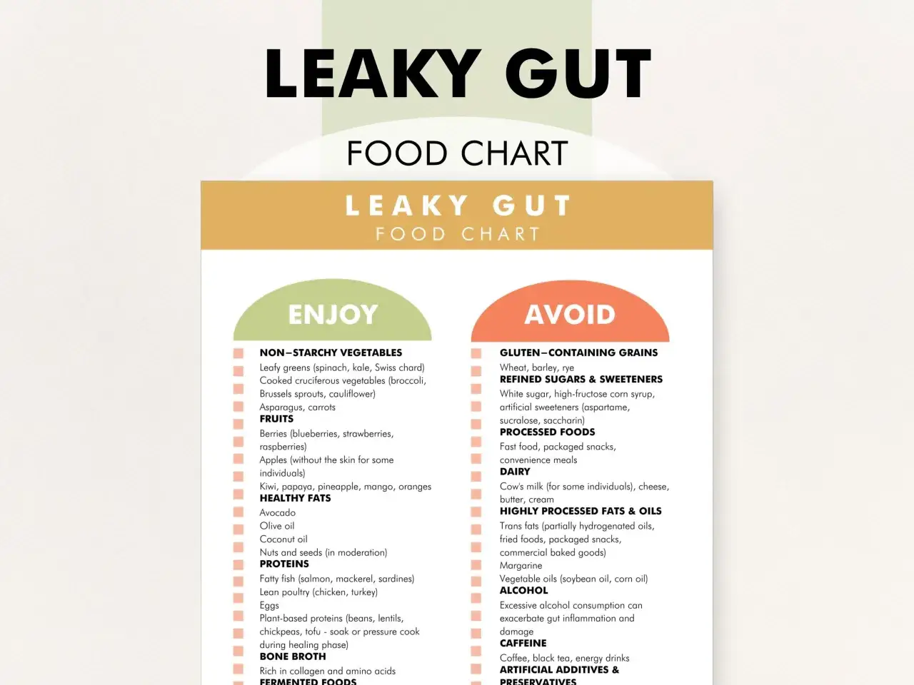 Tableau alimentaire pour intestin poreux : &agrave; &eacute;viter, les sucres raffin&eacute;s, les grains contenant du gluten, les aliments transform&eacute;s et l'alcool.