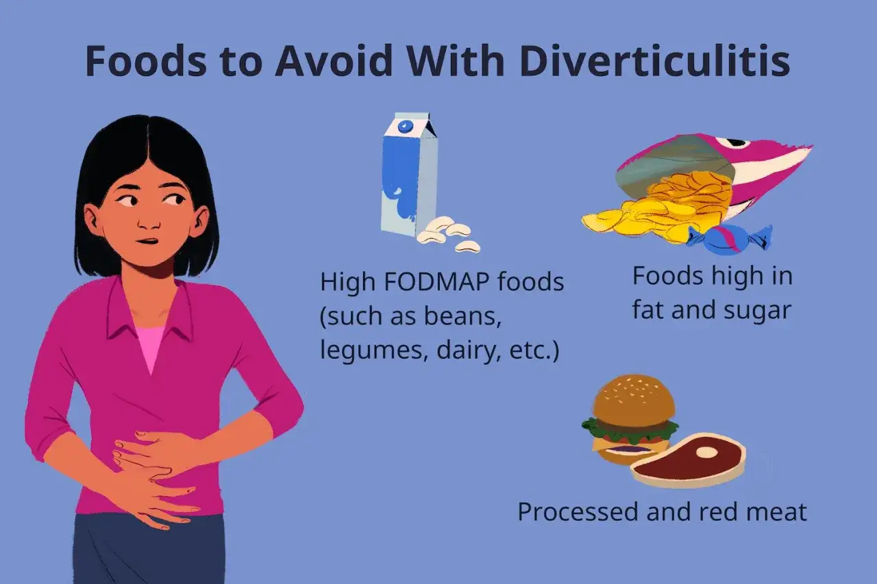 Une personne souffrant de diverticulite doit éviter certains aliments : FODMAP, gras, sucrés, transformés et viandes rouges.
