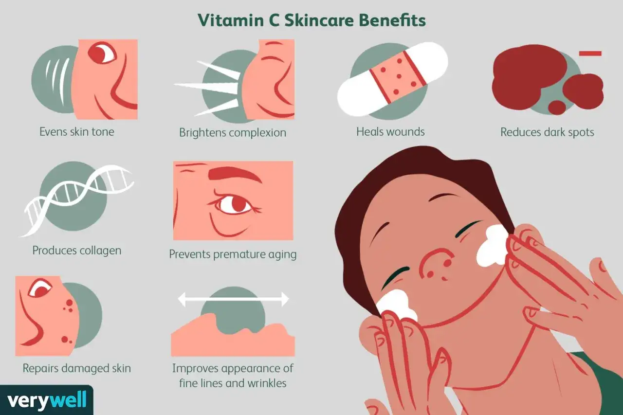 La vitamine C aide à produire du collagène, unifie le teint, illumine, répare et prévient le vieillissement.