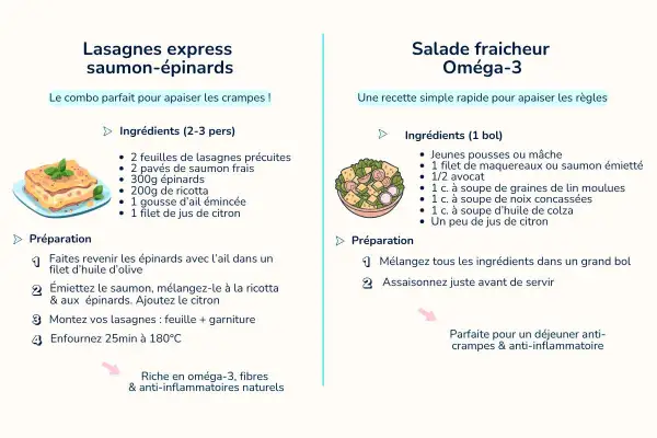 Recettes pour savoir que manger pendant les règles : lasagnes saumon-épinards et salade fraîcheur oméga-3, idéales pour apaiser les crampes.